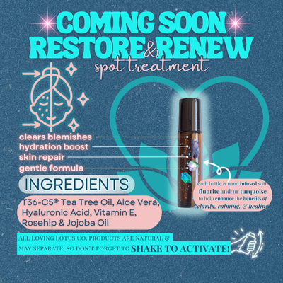 Restore & Renew Spot Roller